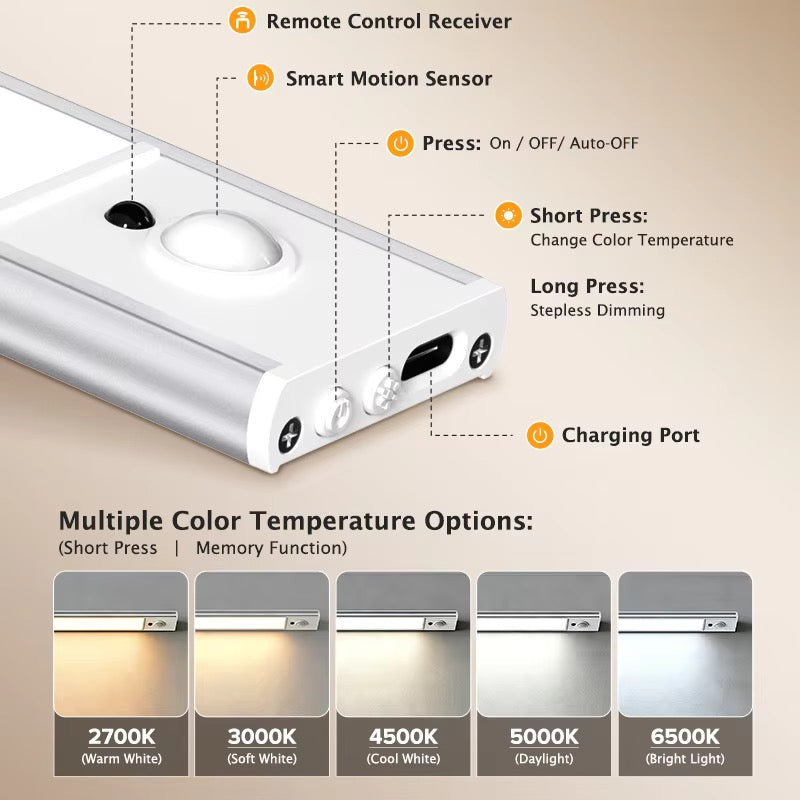 SAVRENZA™ Đèn LED Cảm Biến Chuyển Động Không Dây