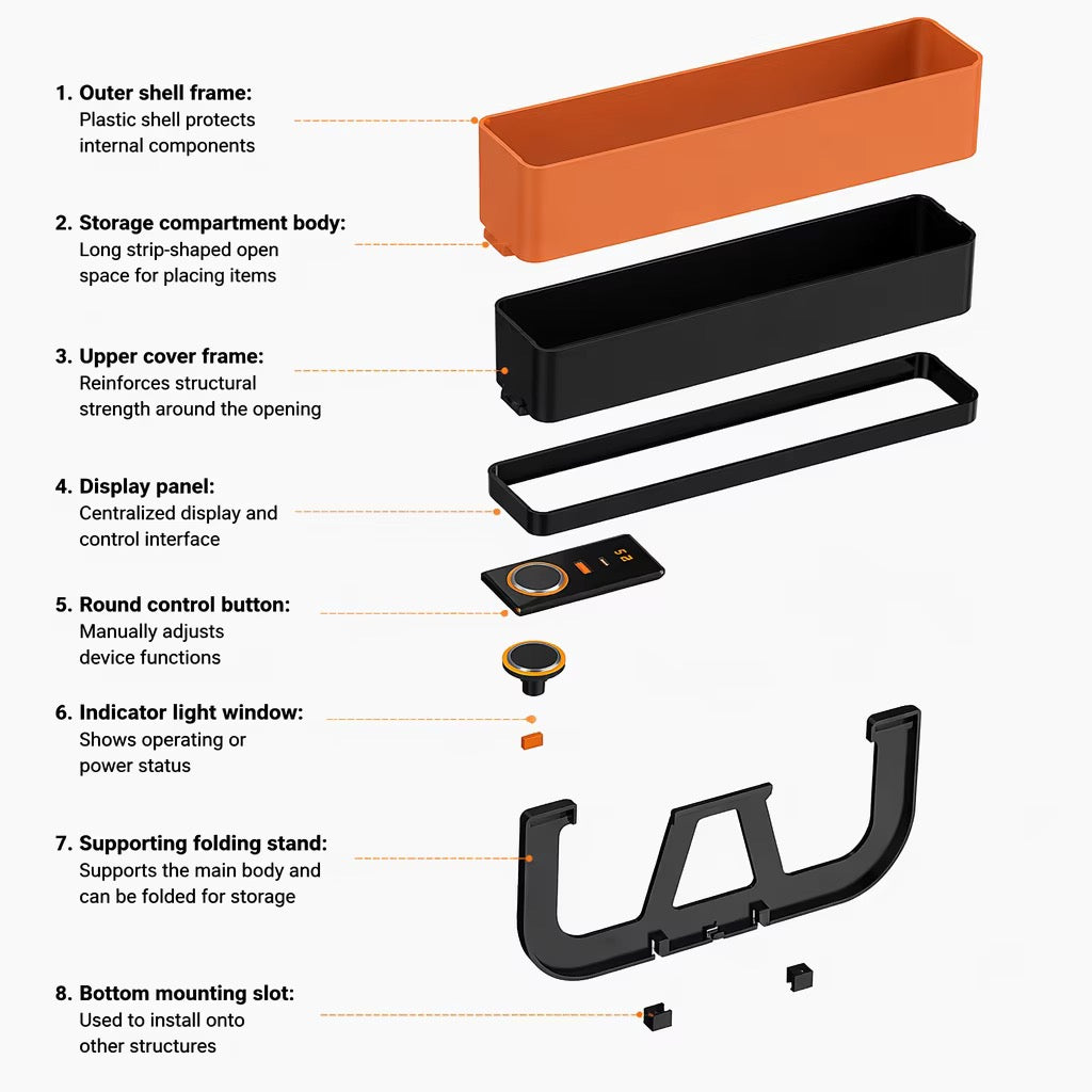 SAVRENZA™ Hộp Đựng Đồ Khe Ghế Ô Tô USB Type-C